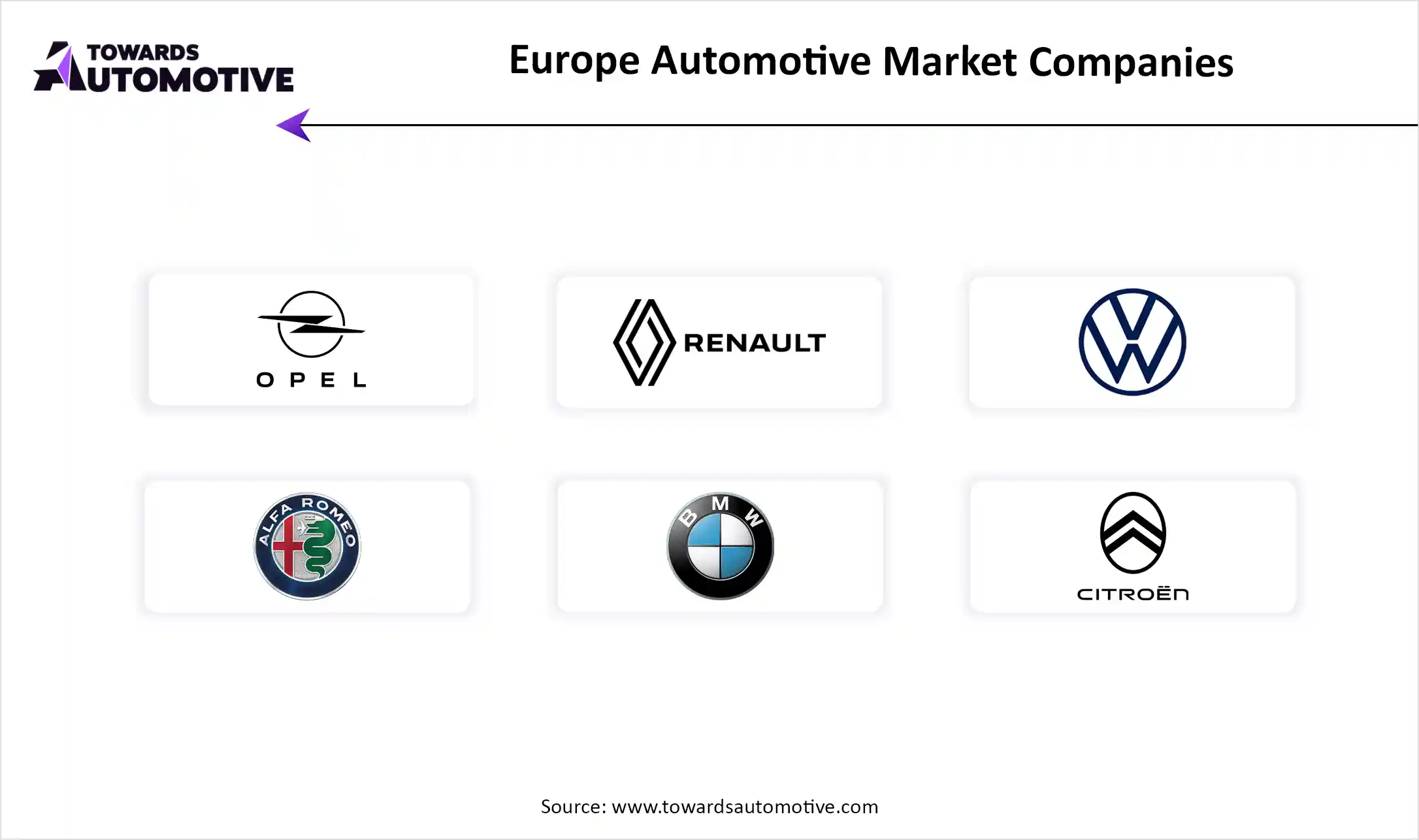 europe-automotive-market-companie