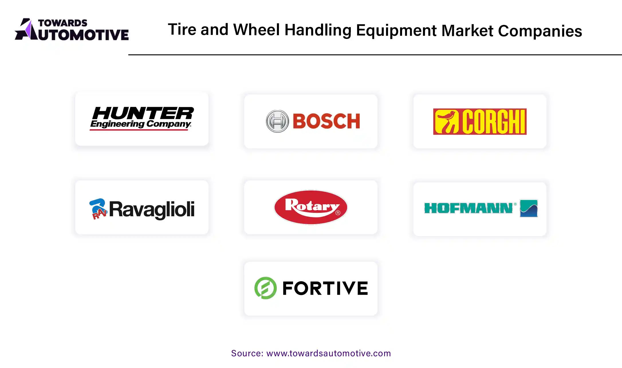 tire-and-wheel-handling-equipment-market-companies.